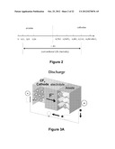 FLUORIDE ION ELECTROCHEMICAL CELL diagram and image