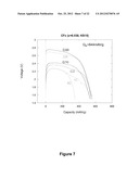 FLUORIDE ION ELECTROCHEMICAL CELL diagram and image