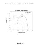 FLUORIDE ION ELECTROCHEMICAL CELL diagram and image