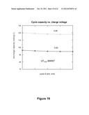 FLUORIDE ION ELECTROCHEMICAL CELL diagram and image