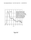 FLUORIDE ION ELECTROCHEMICAL CELL diagram and image