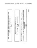 Liquid Battery Formed from Encapsulated Components diagram and image