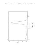 Double-Shell Core Lithium Nickel Manganese Cobalt Oxides diagram and image