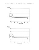 NONAQUEOUS ELECTROLYTE SECONDARY BATTERY diagram and image