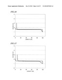 NONAQUEOUS ELECTROLYTE SECONDARY BATTERY diagram and image