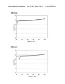 NONAQUEOUS ELECTROLYTE SECONDARY BATTERY diagram and image