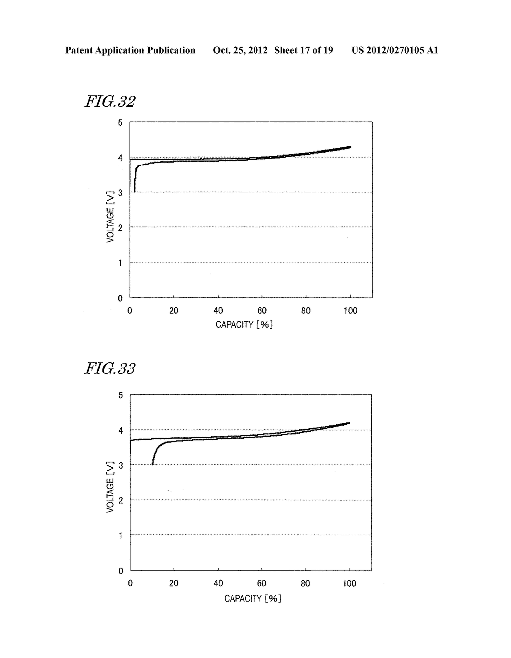 NONAQUEOUS ELECTROLYTE SECONDARY BATTERY - diagram, schematic, and image 18