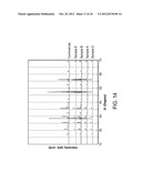 AMORPHOUS AND PARTIALLY AMORPHOUS NANOSCALE ION STORAGE MATERIALS diagram and image