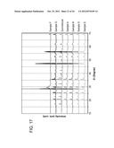 AMORPHOUS AND PARTIALLY AMORPHOUS NANOSCALE ION STORAGE MATERIALS diagram and image