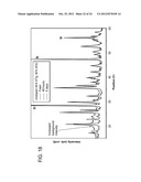 AMORPHOUS AND PARTIALLY AMORPHOUS NANOSCALE ION STORAGE MATERIALS diagram and image