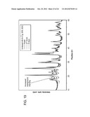 AMORPHOUS AND PARTIALLY AMORPHOUS NANOSCALE ION STORAGE MATERIALS diagram and image