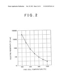 FUEL CELL SYSTEM AND OPERATING METHOD FOR FUEL CELL SYSTEM diagram and image