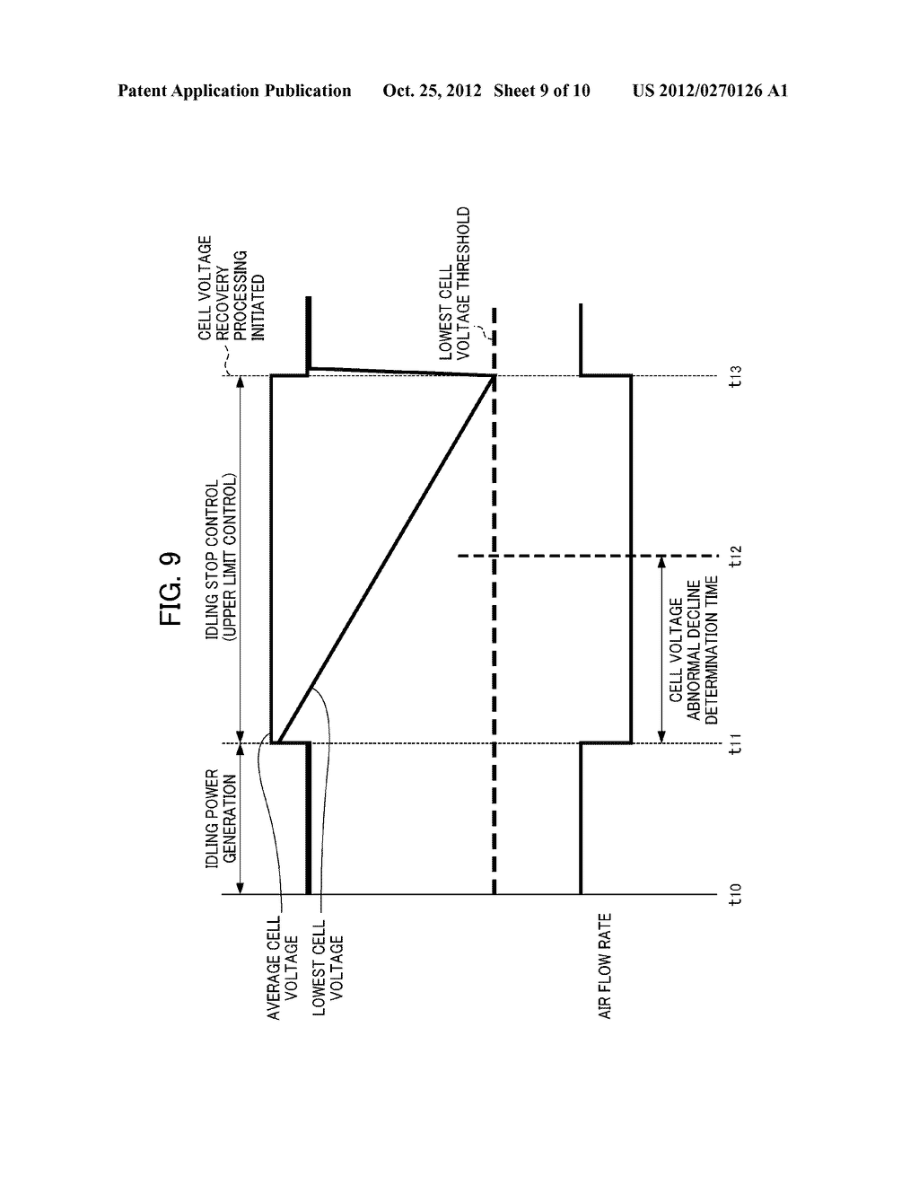 FUEL CELL SYSTEM AND CONTROL METHOD THEREOF - diagram, schematic, and image 10