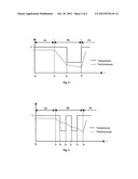 METHOD FOR SUPPLYING POWER FROM A FUEL CELL TAKING SULPHUR OXIDE POLLUTION     INTO ACCOUNT, AND POWER SUPPLY DEVICE diagram and image