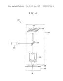 PHOTOSENSITIVE COMPOSITION AND METHOD OF MANUFACTURING A SUBSTRATE FOR A     DISPLAY DEVICE USING THE SAME diagram and image