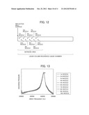 METHOD OF MANUFACTURING TONER, APPARATUS FOR MANUFACTURING TONER, AND     METHOD OF MANUFACTURING RESIN PARTICLE diagram and image