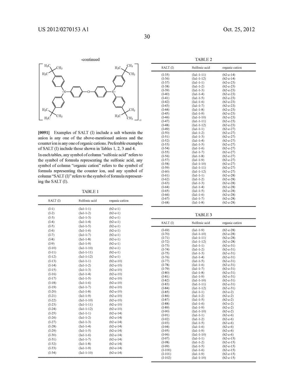 PHOTORESIST COMPOSITION AND METHOD FOR PRODUCING PHOTORESIST PATTERN - diagram, schematic, and image 31