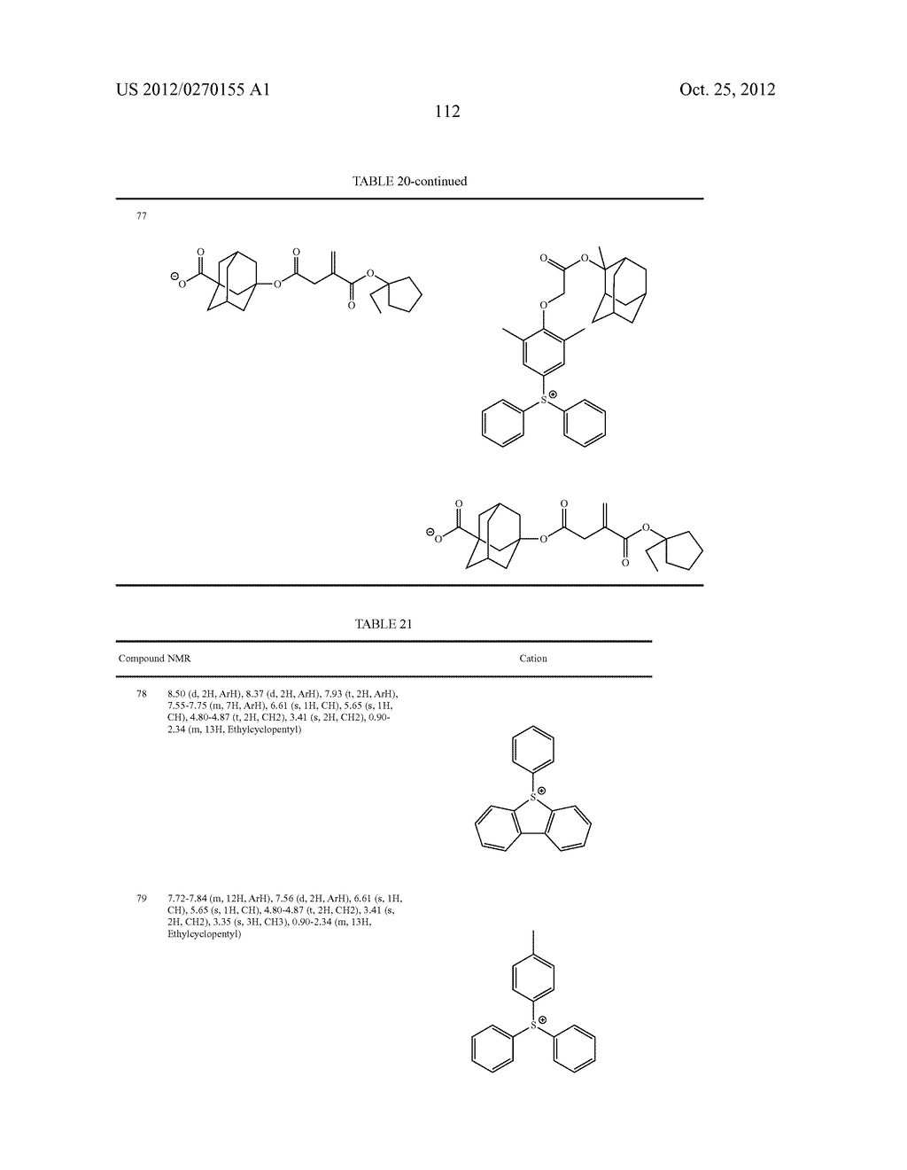 COMPOUND, POLYMERIC COMPOUND, ACID GENERATOR, RESIST COMPOSITION, AND     METHOD OF FORMING RESIST PATTERN - diagram, schematic, and image 113