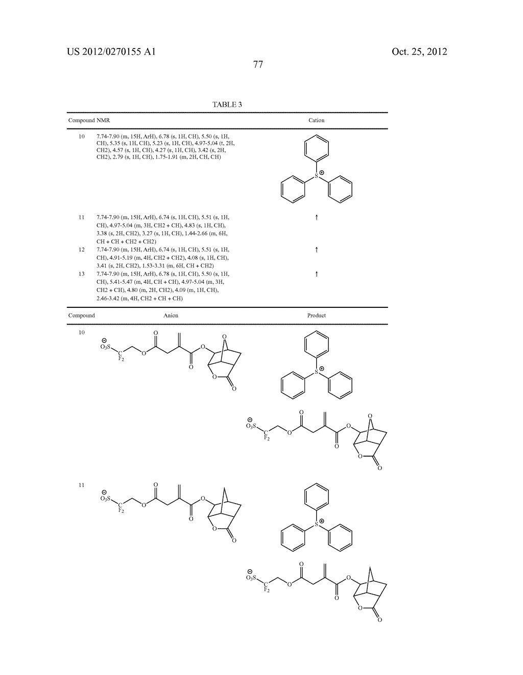 COMPOUND, POLYMERIC COMPOUND, ACID GENERATOR, RESIST COMPOSITION, AND     METHOD OF FORMING RESIST PATTERN - diagram, schematic, and image 78