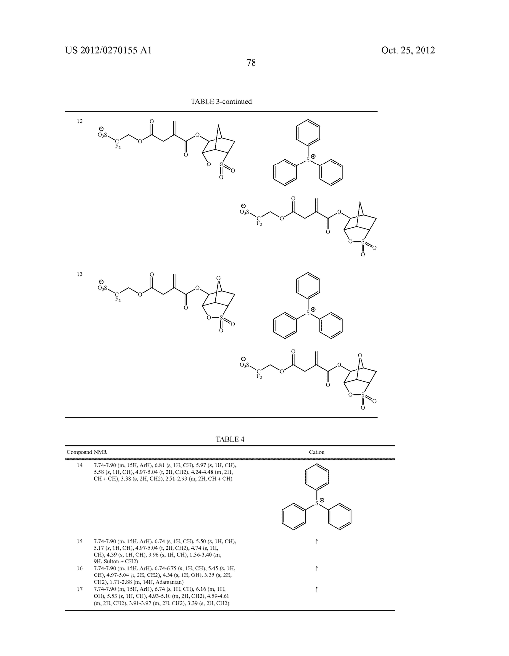 COMPOUND, POLYMERIC COMPOUND, ACID GENERATOR, RESIST COMPOSITION, AND     METHOD OF FORMING RESIST PATTERN - diagram, schematic, and image 79