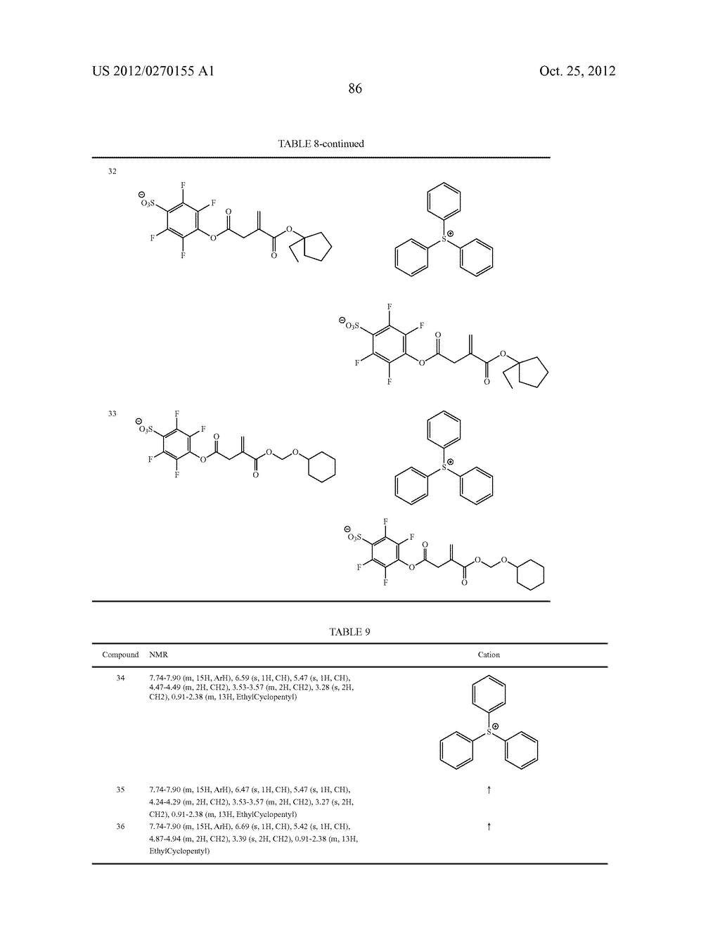 COMPOUND, POLYMERIC COMPOUND, ACID GENERATOR, RESIST COMPOSITION, AND     METHOD OF FORMING RESIST PATTERN - diagram, schematic, and image 87