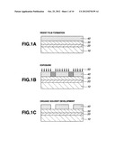 PATTERNING PROCESS diagram and image