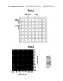 PATTERNING PROCESS diagram and image