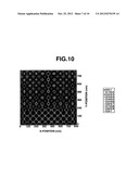 PATTERNING PROCESS diagram and image