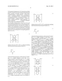 PATTERNING PROCESS diagram and image