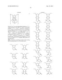 PATTERNING PROCESS diagram and image