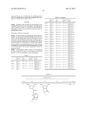 PATTERNING PROCESS diagram and image