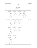 PATTERNING PROCESS diagram and image