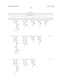 PATTERNING PROCESS diagram and image