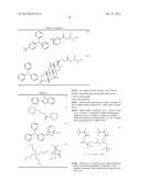 PATTERNING PROCESS diagram and image