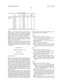 PATTERNING PROCESS diagram and image