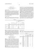 PATTERNING PROCESS diagram and image