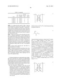 PATTERNING PROCESS diagram and image