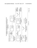 EDUCATIONAL SYSTEMS diagram and image