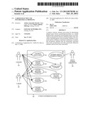 Career Selection and Psychological Profiling diagram and image