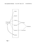 Career Selection and Psychological Profiling diagram and image