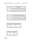 Career Selection and Psychological Profiling diagram and image