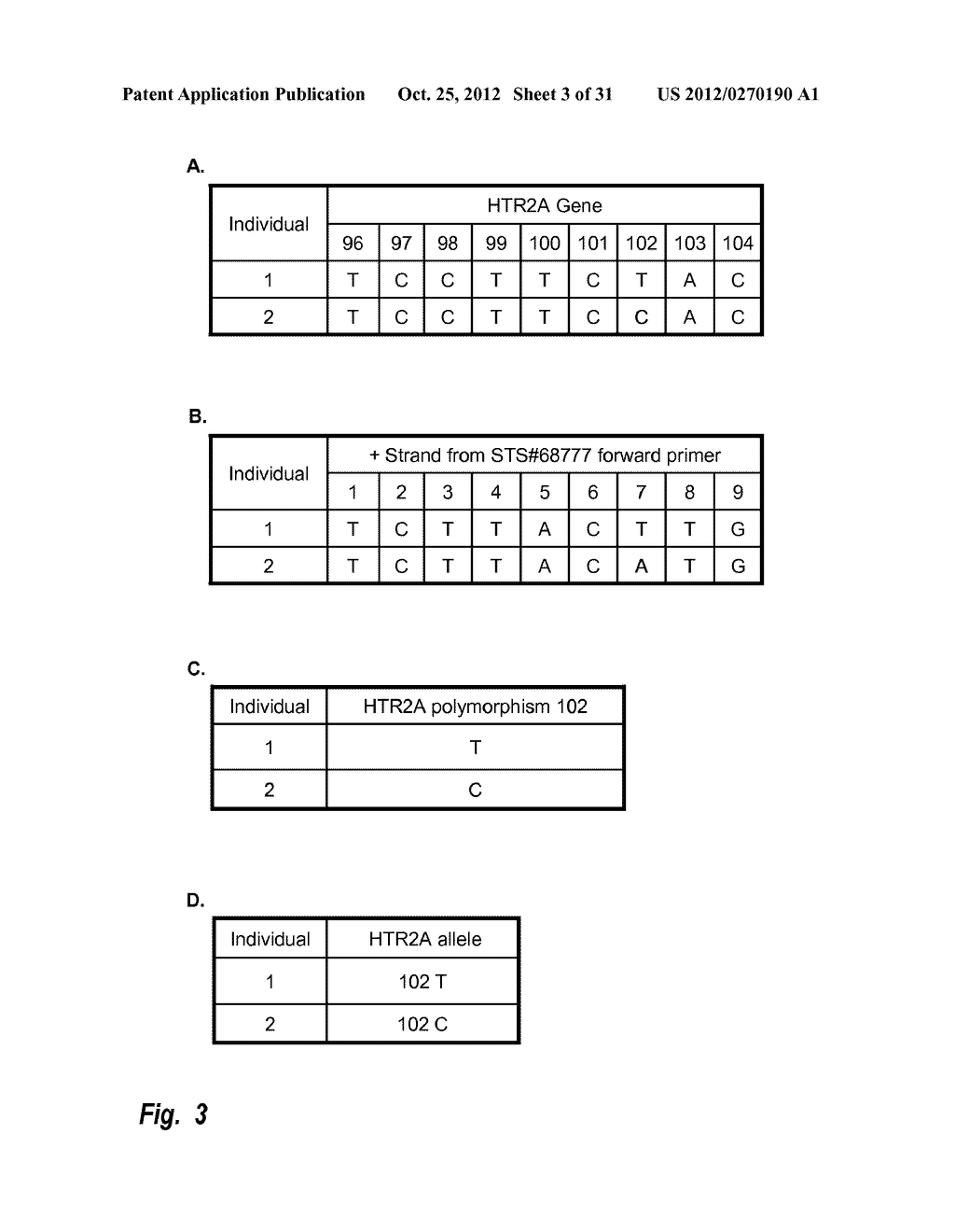 Career Selection and Psychological Profiling - diagram, schematic, and image 04