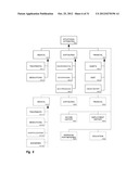 Career Selection and Psychological Profiling diagram and image