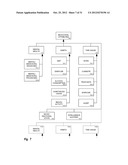 Career Selection and Psychological Profiling diagram and image