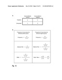 Career Selection and Psychological Profiling diagram and image