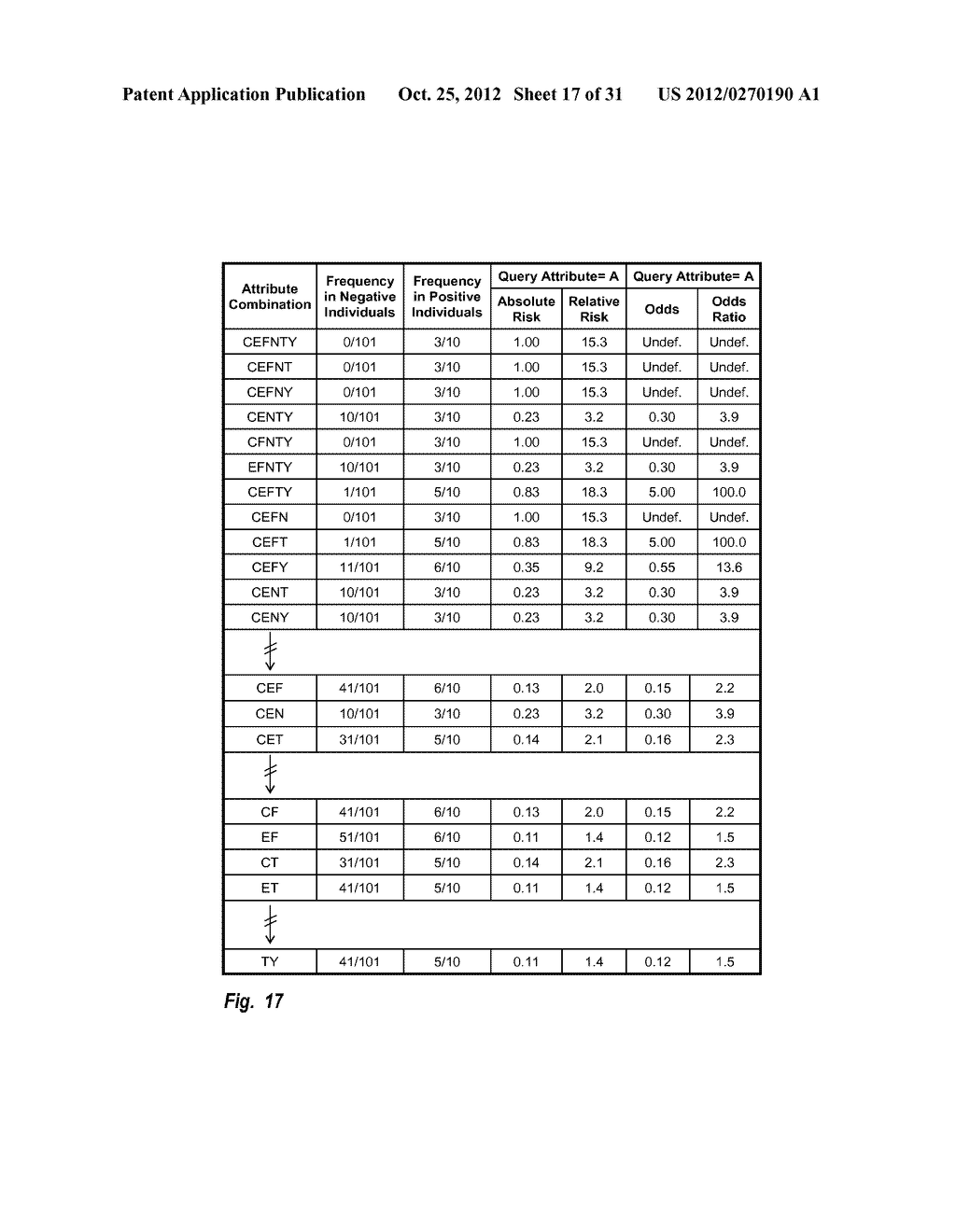 Career Selection and Psychological Profiling - diagram, schematic, and image 18