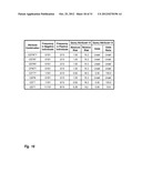 Career Selection and Psychological Profiling diagram and image