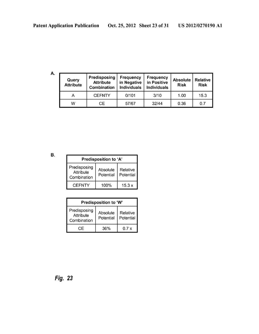 Career Selection and Psychological Profiling - diagram, schematic, and image 24