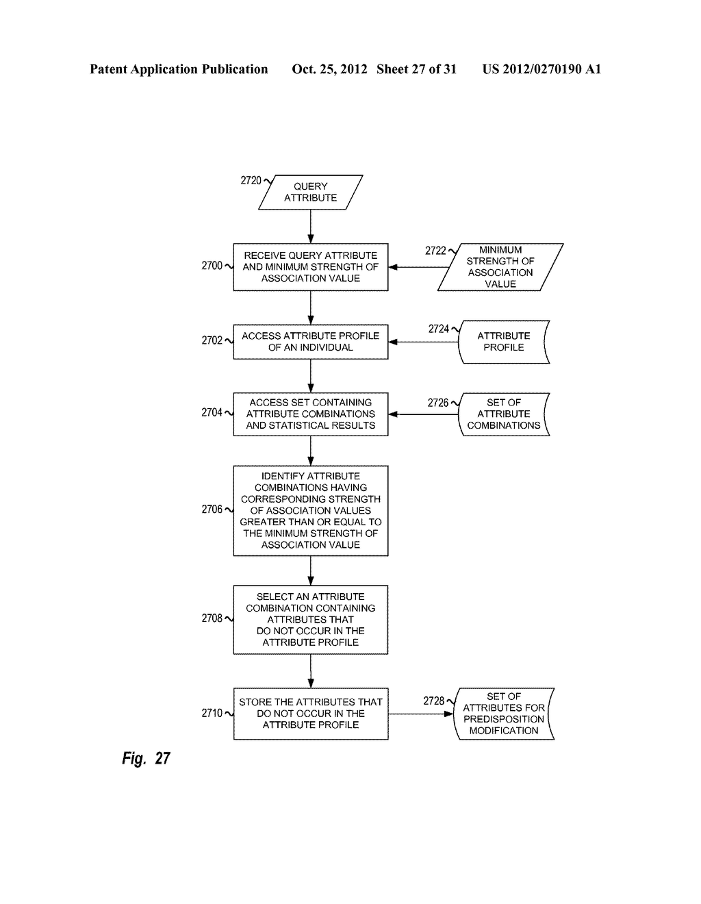 Career Selection and Psychological Profiling - diagram, schematic, and image 28