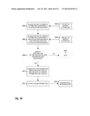 Career Selection and Psychological Profiling diagram and image